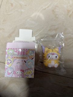 （分類：）位於 。 由 hidychu 提交（商品編號 1407311029，圖片 1）。簡介： 。