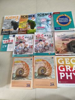 (Category: ) located in . Submitted by joyful_tee (Listing ID 1407232295, Image 1). Description: .