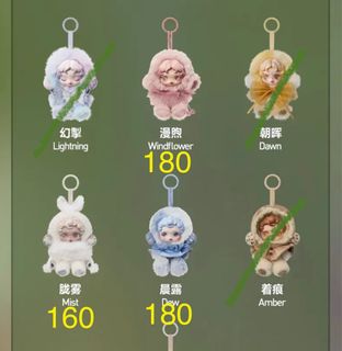 （分類：）位於 。 由 ac_babe 提交（商品編號 1397312438，圖片 1）。簡介： 。