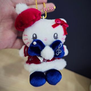 (Category: ) located in . Submitted by icepink8 (Listing ID 1407293350, Image 1). Description: .