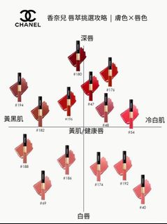 由 candicy (刊登 ID 1408890625，圖片 1) 提交，位於 的 (類別：)，說明：。