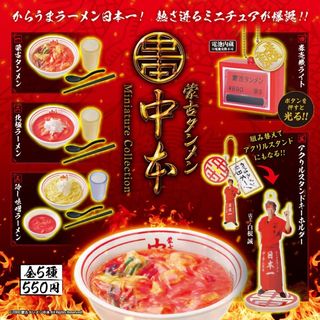 （分類：）位於 。 由 DORAJIRO 提交（商品編號 1408905048，圖片 1）。簡介： 。