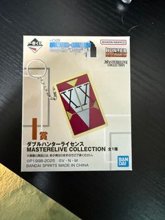（分類：）位於 。 由 yuen920 提交（商品編號 1408999829，圖片 1）。簡介： 。