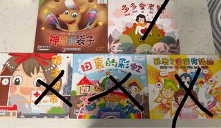 （分類：）位於 。 由 combineus 提交（商品編號 1395488322，圖片 1）。簡介： 。