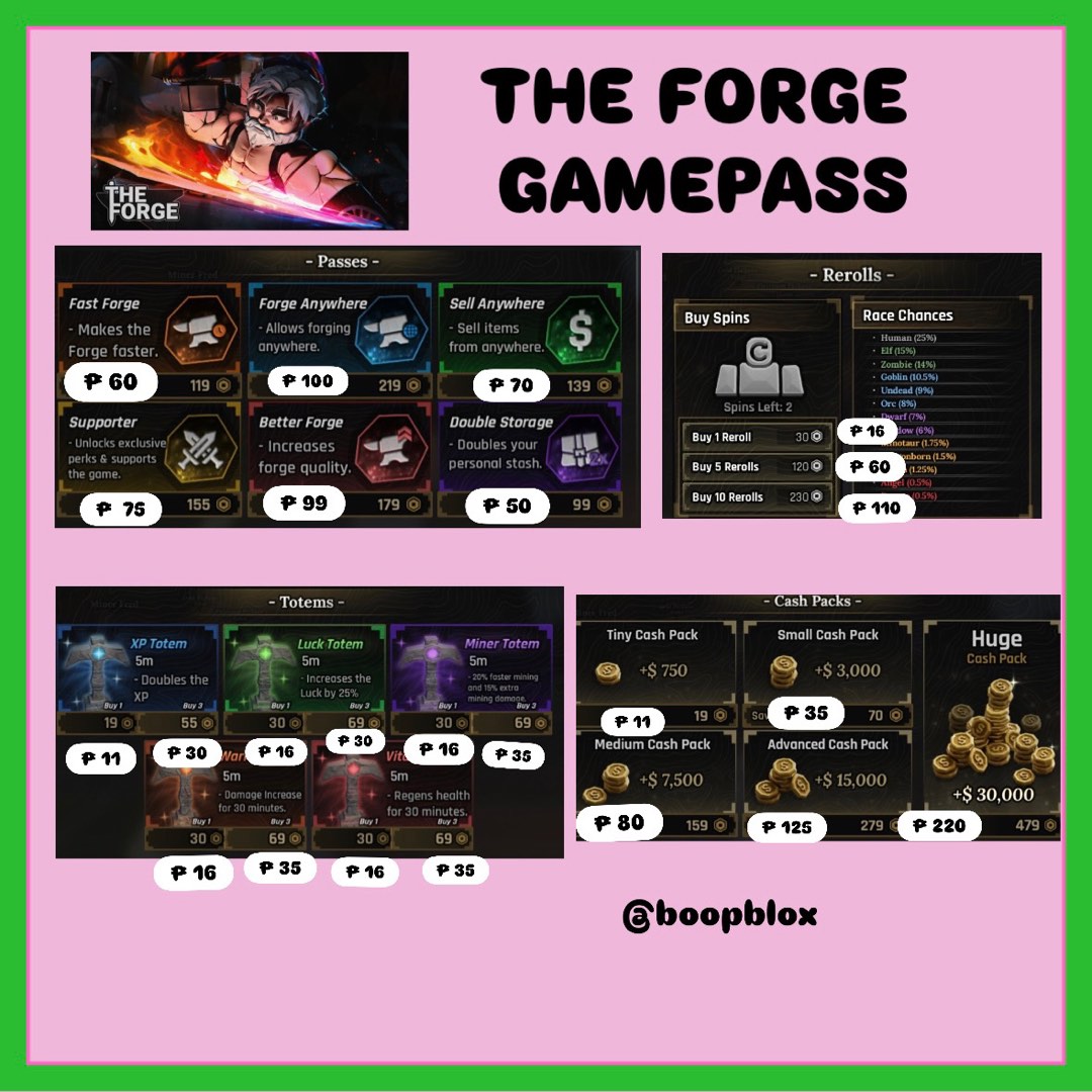 THE GAMEPASS GAME PASSES PASS GAMEPASSES ROBLOX ROBUX GIFTABLE