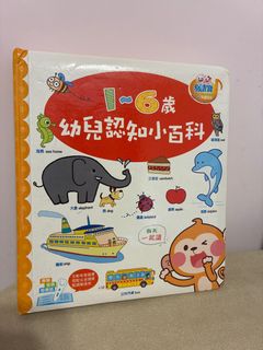（分類：）位於 。 由 happygal99 提交（商品編號 1409084135，圖片 1）。簡介： 。