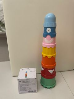 （分類：）位於 。 由 coolufish 提交（商品編號 1409121642，圖片 1）。簡介： 。