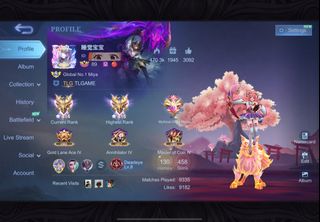 (Category: ) located in . Submitted by fang_shou (Listing ID 1409115398, Image 1). Description: .