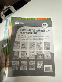 (Category: ) located in . Submitted by tshio (Listing ID 1409337428, Image 1). Description: .