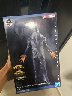 （分類：）位於 。 由 iykyk77 提交（商品編號 1409381211，圖片 1）。簡介： 。