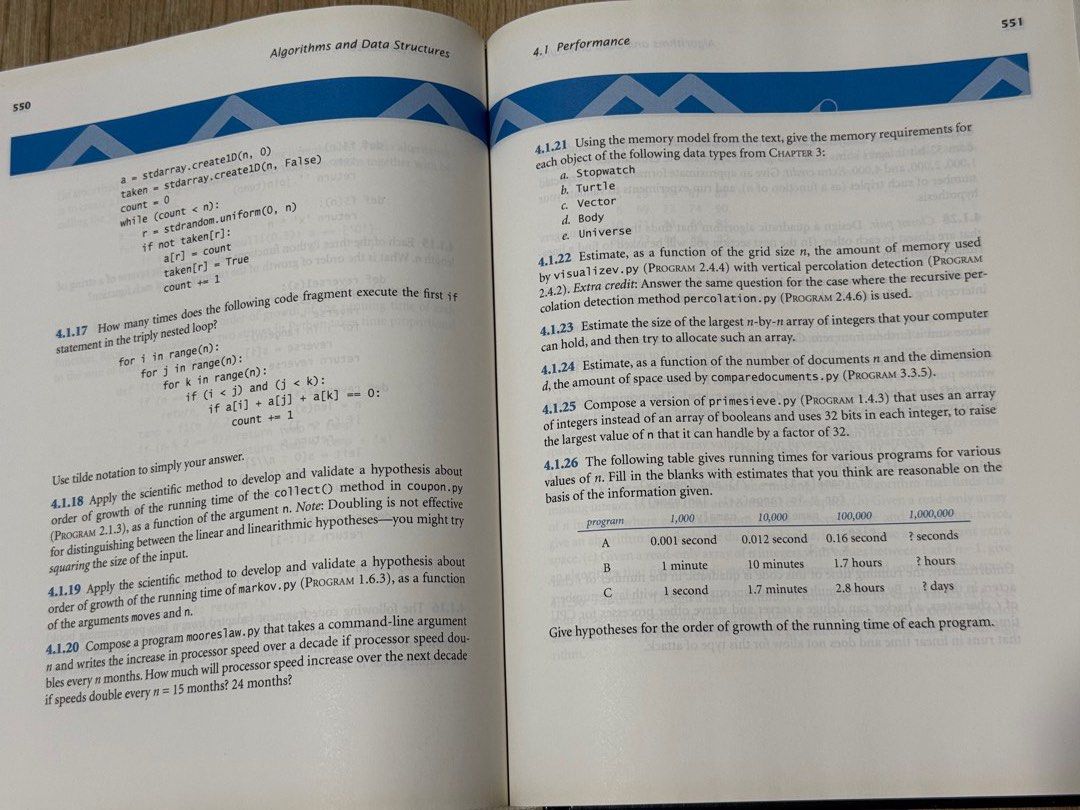 Introduction to Programming in Python Textbook (Category: Textbooks) located in Singapore. Submitted by gingerbeer123 (Listing ID 1408880617, Image 9). Description: Hardcover, bought $109, never used.. pristine condition. Meet Tampines West MRT station to pay and collect. Introduction to Programming in Python (4th Edition). - Perfect for Python beginners. - Covers basic programming concepts, object-oriented programming, and data structures..