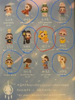 （分類：）位於 。 由 bapybapy 提交（商品編號 1409404093，圖片 1）。簡介： 。