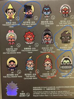 （分類：）位於 。 由 bapybapy 提交（商品編號 1409406298，圖片 1）。簡介： 。
