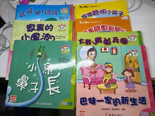 （分類：）位於 。 由 simplelove96 提交（商品編號 1409564659，圖片 1）。簡介： 。