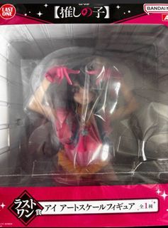 （分類：）位於 。 由 karin07234 提交（商品編號 1409491248，圖片 1）。簡介： 。