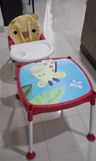 (Kategori: ) berada di . Dikirim oleh ancello (ID iklan 1409541192, Gambar 1). Deskripsi: .