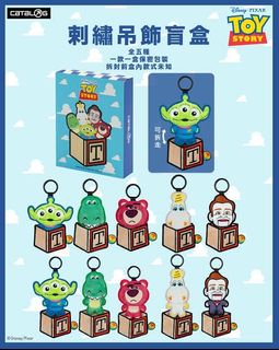 （分類：）位於 。 由 hychingyh 提交（商品編號 1409563129，圖片 1）。簡介： 。