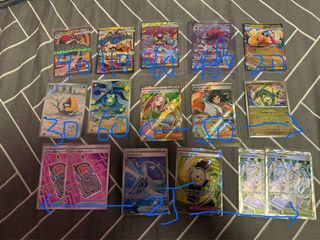 （分類：）位於 。 由 malong1027 提交（商品編號 1409602088，圖片 1）。簡介： 。
