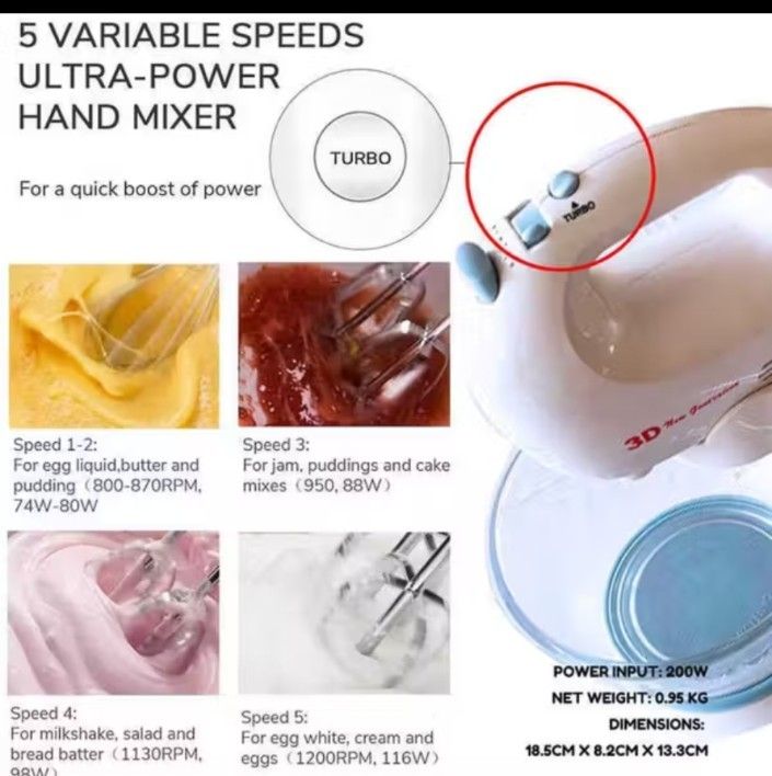 3D Stand mixer with glass bowl (Category: Hand & Stand Mixers) located in Calamba. Submitted by icee14 (Listing ID 1409696206, Image 3). Description: got as a raffle prize. selling low. pick up only or meet up..SM Calamba.