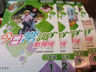 （分類：）位於 。 由 coffee5683 提交（商品編號 1409718176，圖片 1）。簡介： 。