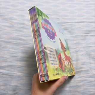 （分類：）位於 。 由 c.bears 提交（商品編號 1409781517，圖片 1）。簡介： 。