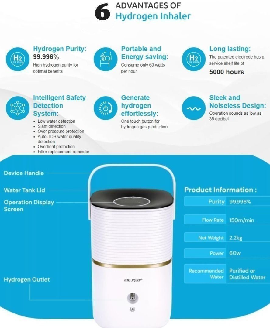 Bio Pure Hydrogen Inhaler Elken Pure Wellness, Lifestyle Services ...
