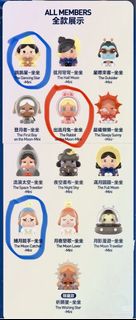 （分類：）位於 。 由 kennethmo 提交（商品編號 1409771661，圖片 1）。簡介： 。