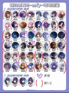 （分類：）位於 。 由 zfe11 提交（商品編號 1409242005，圖片 1）。簡介： 。