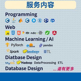 （分類：）位於 。 由 writingpro_hk 提交（商品編號 1407905153，圖片 1）。簡介： 。