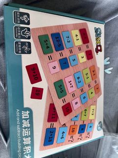 (Category: ) located in . Submitted by durchoc (Listing ID 1409630540, Image 1). Description: .