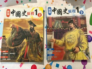 （分類：）位於 。 由 joforjomo 提交（商品編號 1409947654，圖片 1）。簡介： 。