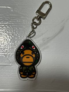 （分類：）位於 。 由 abbyhk 提交（商品編號 1409850647，圖片 1）。簡介： 。