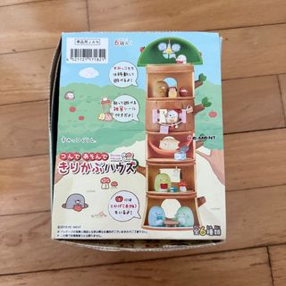 (Category: ) located in . Submitted by jsungzs (Listing ID 1409861627, Image 1). Description: .