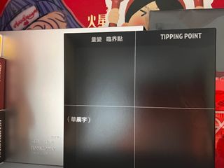 （分類：）位於 。 由 cmo_oo 提交（商品編號 1409974436，圖片 1）。簡介： 。