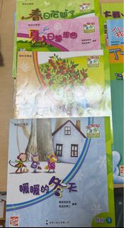 （分類：）位於 。 由 ngiris 提交（商品編號 1410130222，圖片 1）。簡介： 。