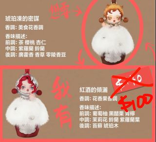 （分類：）位於 。 由 Sofronia.3 提交（商品編號 1403346542，圖片 1）。簡介： 。