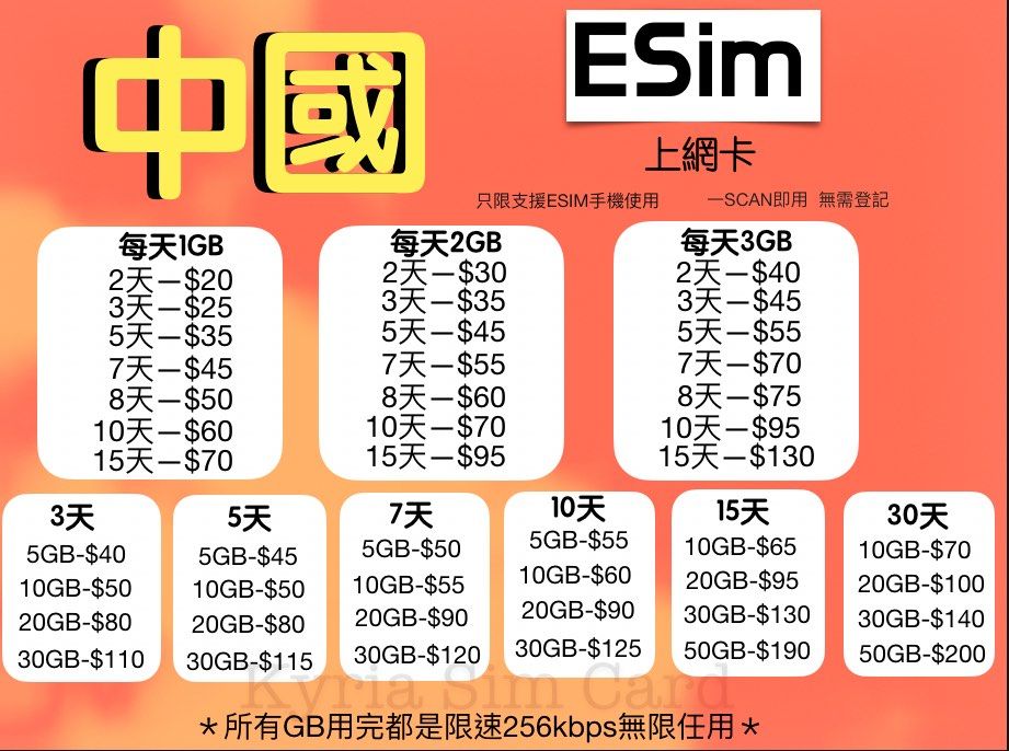 Esim （分類：其他裝置）位於 Hong Kong。 由 KyriaSimCard 提交（商品編號 1410175500，圖片 3）。簡介： 我地都有ESim啦～ 我地有好多款唔同日數唔同用量既俾你揀自己用既～ 啱哂一家大細唔同既需要 換左新手機既你快啲黎揀啦 查詢及落單 Ws85262058666‬ 過左數直接send個qr code俾你 一scan即用，方便簡單 。