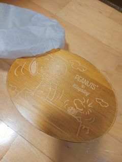 （分類：）位於 。 由 alan9222 提交（商品編號 1410039700，圖片 1）。簡介： 。