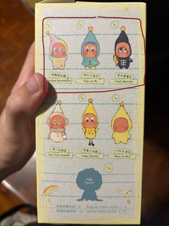 (Category: ) located in . Submitted by capybaraloh (Listing ID 1410108427, Image 1). Description: .