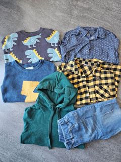 （分類：）位於 。 由 windywindy_tse 提交（商品編號 1410299036，圖片 1）。簡介： 。