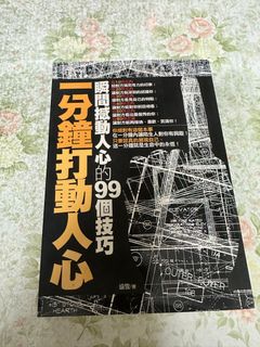 （分類：）位於 。 由 mandymy23 提交（商品編號 1410265985，圖片 1）。簡介： 。