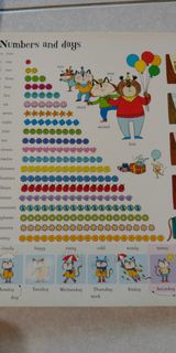 由 lin2016mk (刊登 ID 1410219544，圖片 1) 提交，位於 的 (類別：)，說明：。