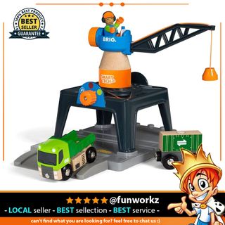 (Category: ) located in . Submitted by fun.workz (Listing ID 1410241713, Image 1). Description: .