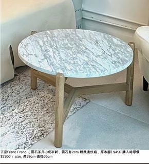 （分類：）位於 。 由 charmbox 提交（商品編號 1410358728，圖片 1）。簡介： 。