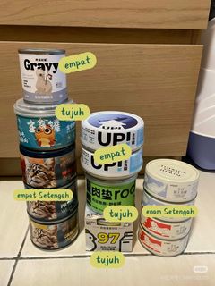 (Category: ) located in . Submitted by wendyychia (Listing ID 1410212871, Image 1). Description: .