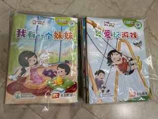 (Category: ) located in . Submitted by toyforjoy20 (Listing ID 1410192663, Image 1). Description: .