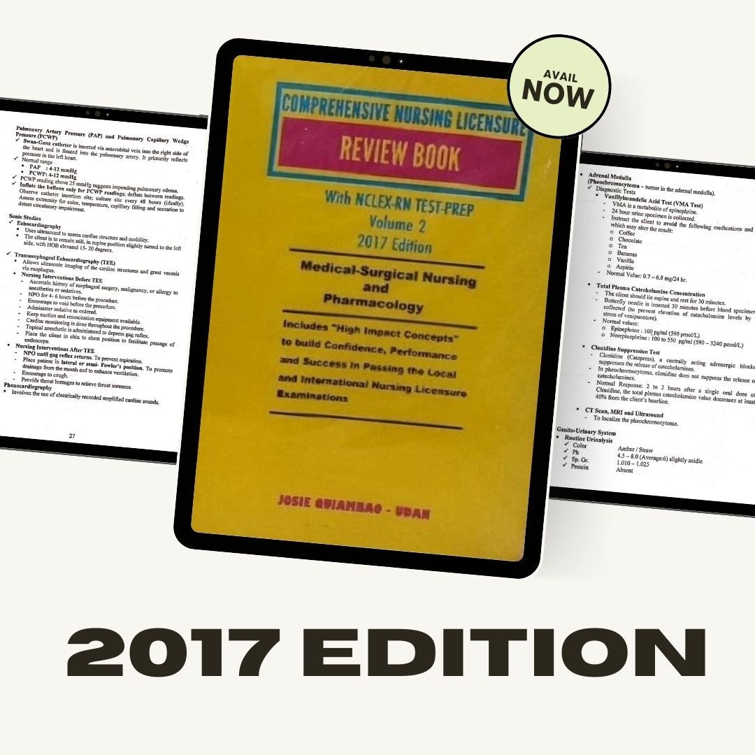 UDAN BOOKS (Category: Textbooks) located in Abucay. Submitted by lunas.reviewers (Listing ID 1410346780, Image 3). Description: - Comprehensive Nursing Licensure Review Books by UDAN. - Covers a wide range of topics: Fundamentals, Med-Surg, Ethics, and more. - Available in different volumes and editions. - Designed for both local and international test prep. - Updated content for effective exam preparation. - Ideal for nursing students and review