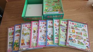 （分類：）位於 。 由 tc0829 提交（商品編號 1410403167，圖片 1）。簡介： 。
