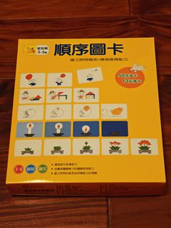 （分類：）位於 。 由 msman123123 提交（商品編號 1410383887，圖片 1）。簡介： 。