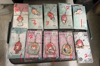 （分類：）位於 。 由 lamlam2616 提交（商品編號 1410404626，圖片 1）。簡介： 。
